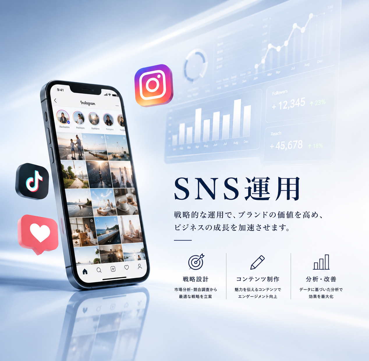 SNS運用の制作イメージ